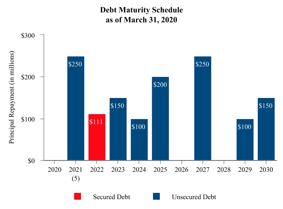 chart-c37a525736cc4db9.jpg
