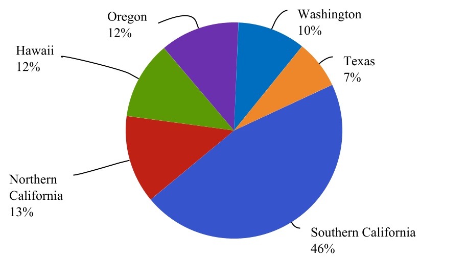 chart-14e1291e866049ee982a.jpg