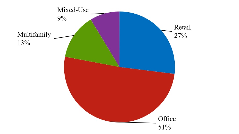 chart-5a89285909fe48fa881.jpg