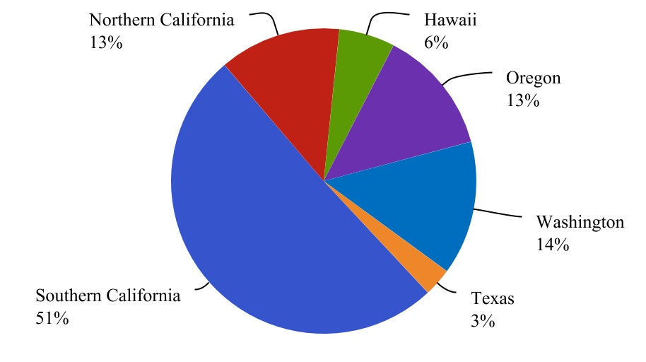 chart-dbec839eef3f401d9761.jpg