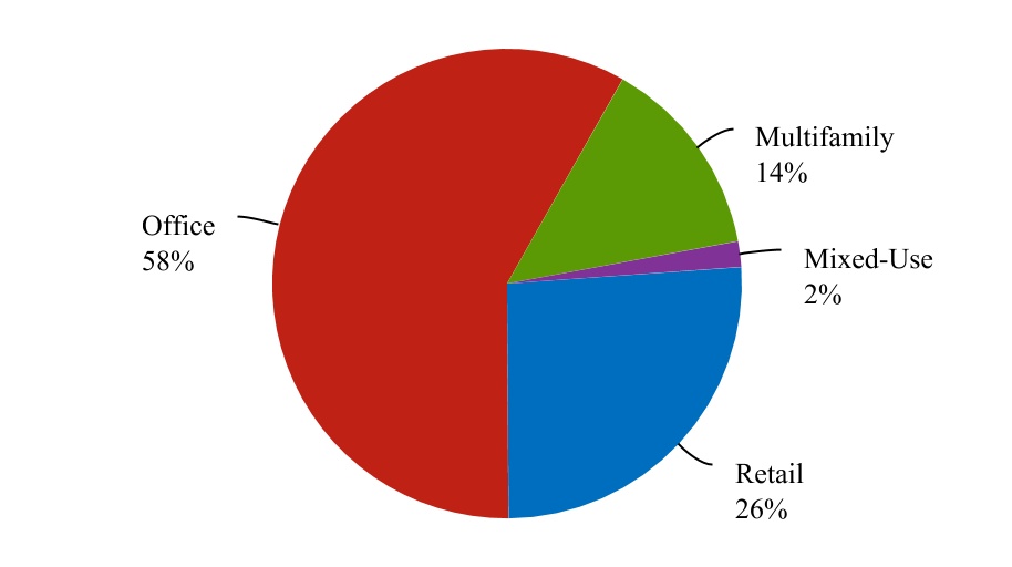 chart-e11e4c12a1fe40f7a441.jpg