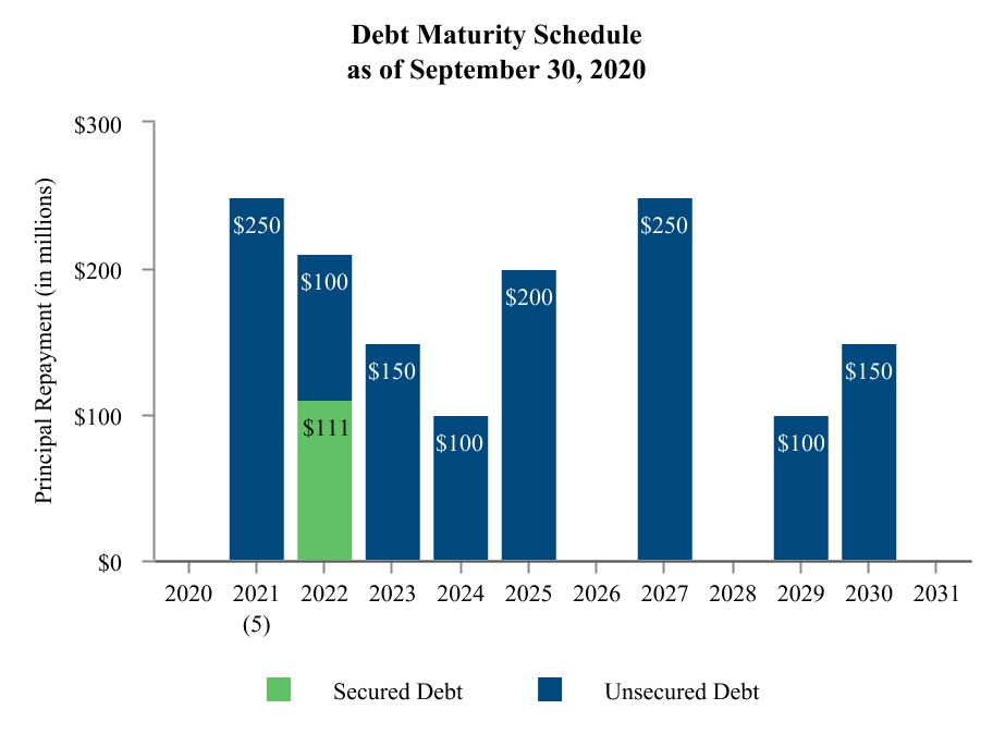 chart-f141d579eee24471b691.jpg