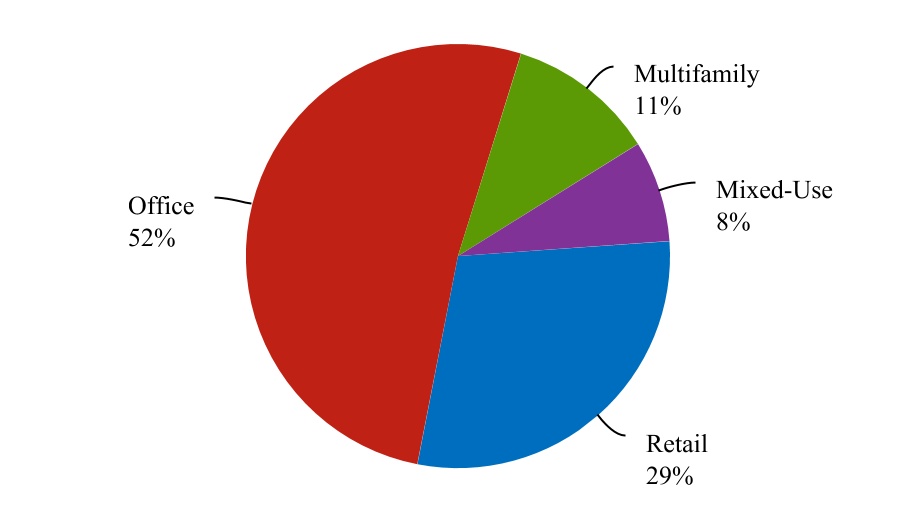 chart-0a94b7dd02f6481981da.jpg