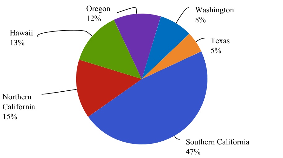 chart-9d50ac1317df4dbab50a.jpg