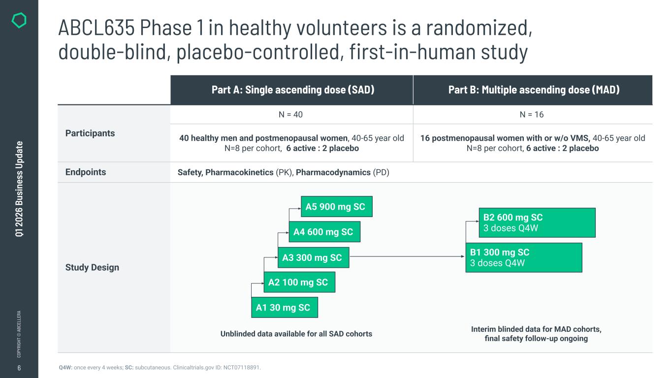 Slide 6 of 24
