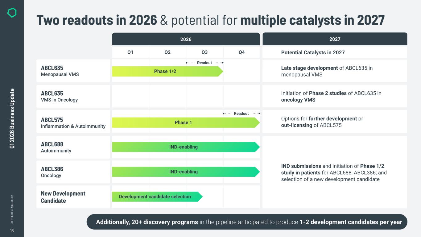 Slide 16 of 24