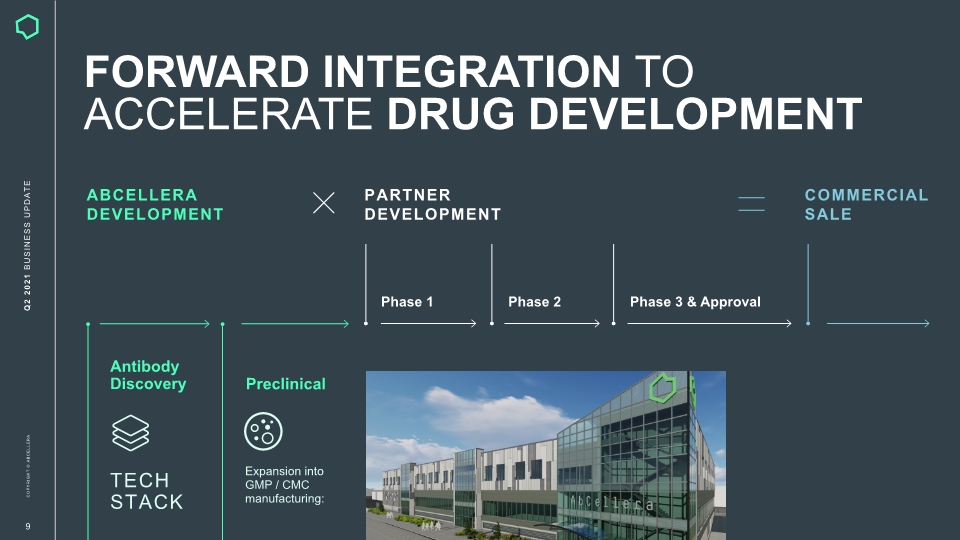 Slide 9