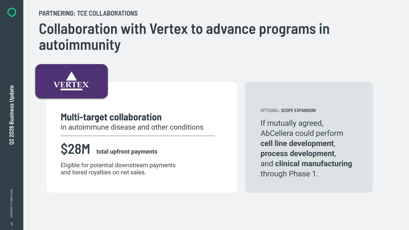 Slide 5