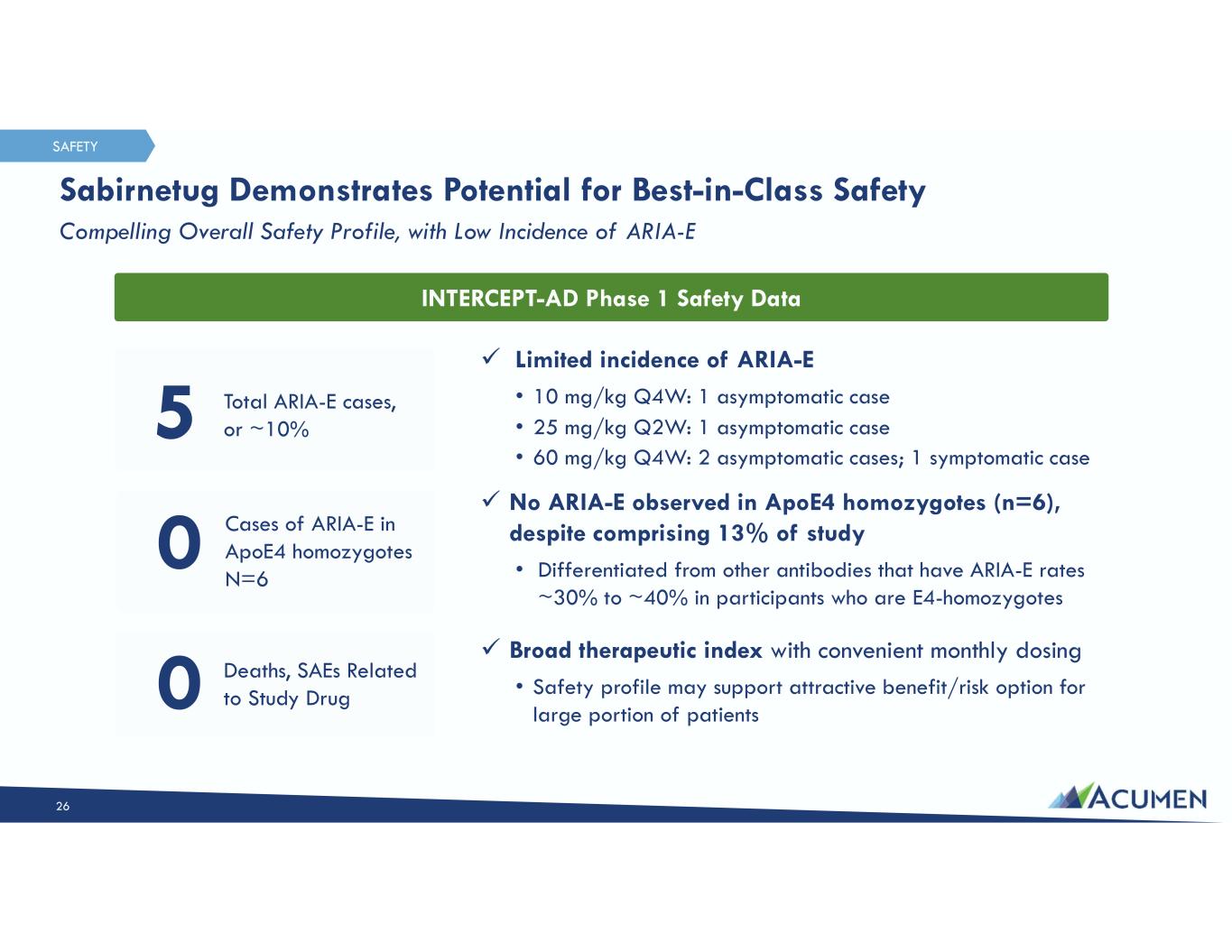 Slide 26 of 46