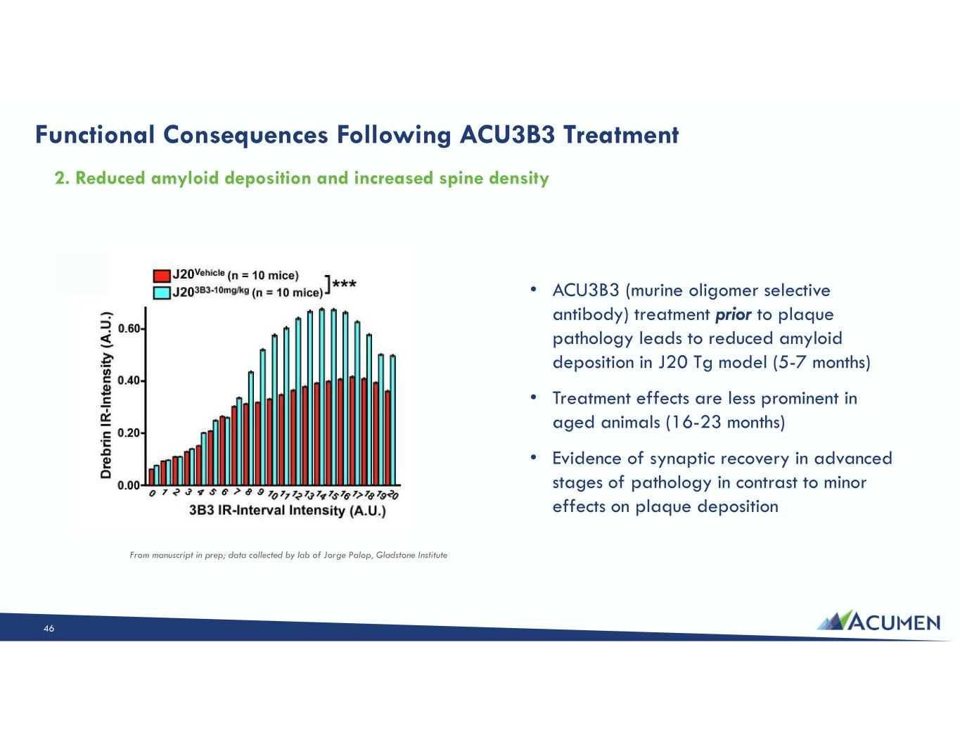 Slide 46 of 46