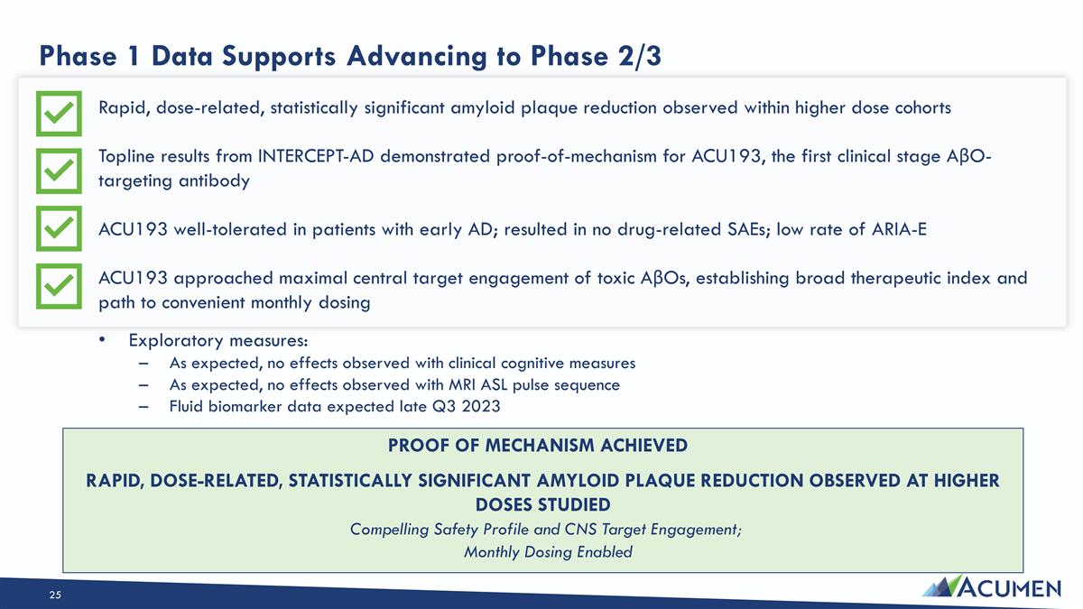 Slide 25