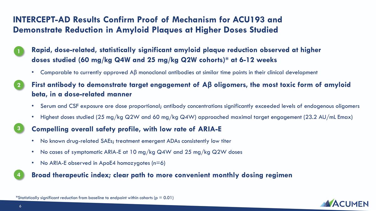 Slide 6