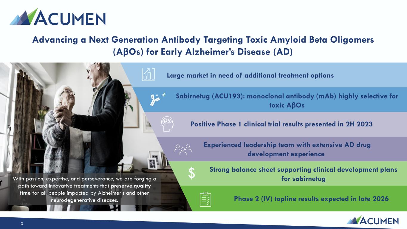 Slide 3 of 42