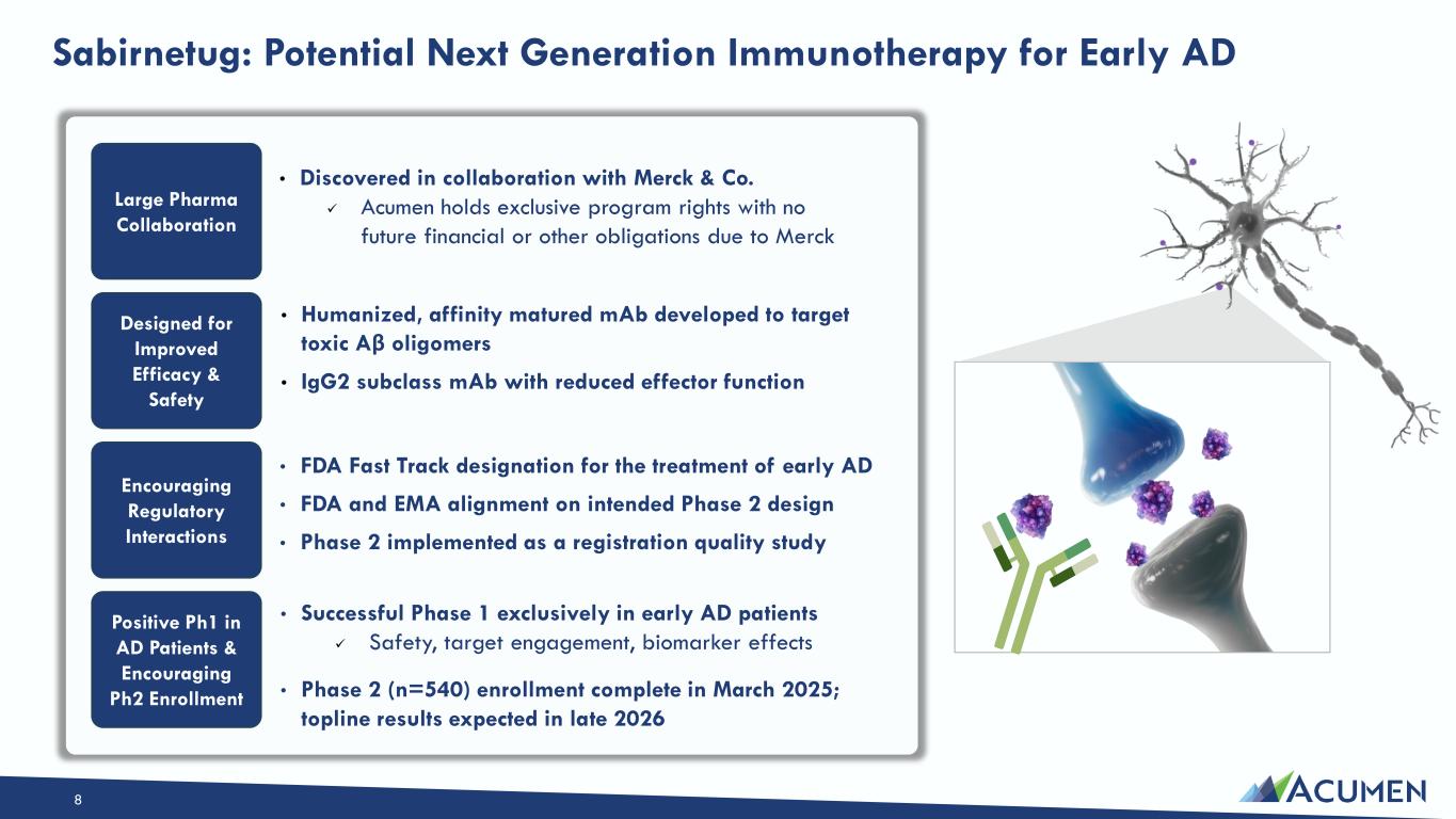 Slide 8 of 42
