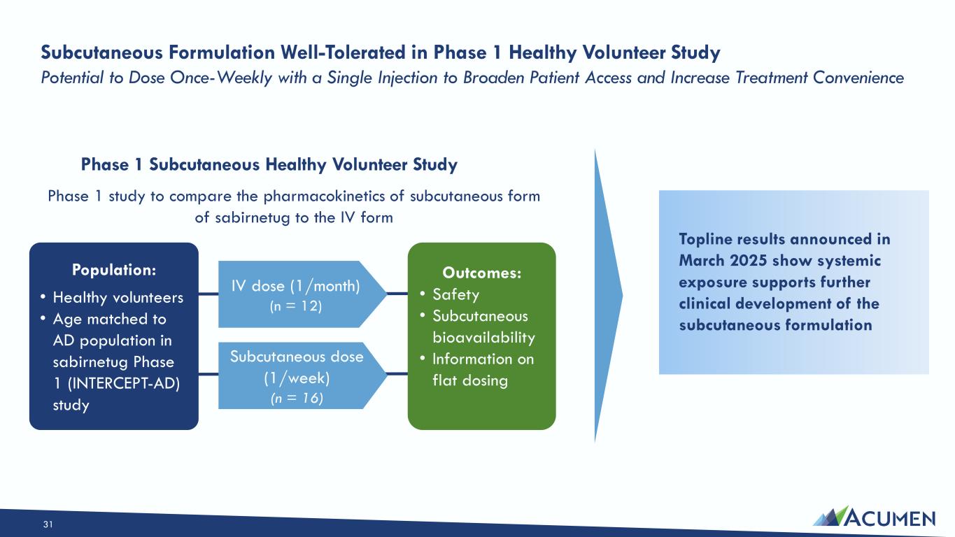 Slide 31 of 42