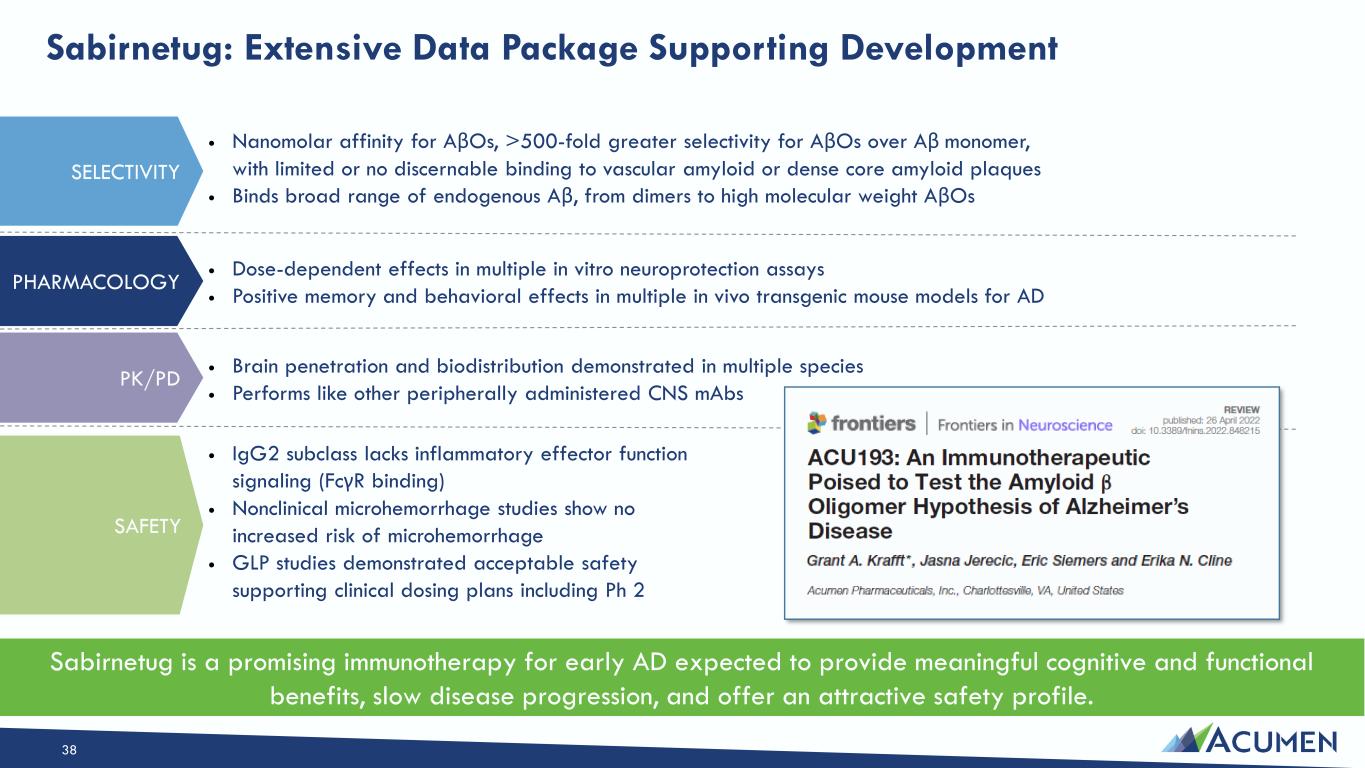 Slide 38 of 42