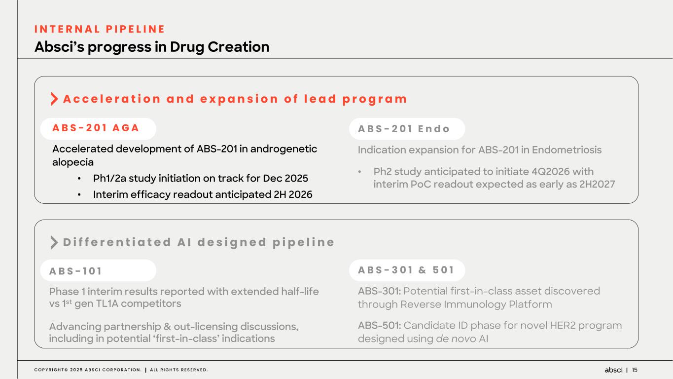 Slide 15 of 84