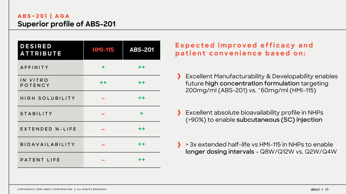 Slide 26 of 84