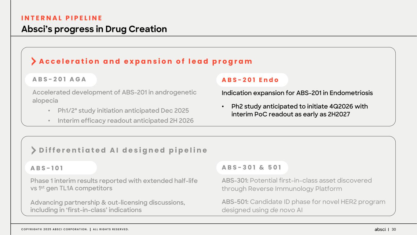 Slide 30 of 84