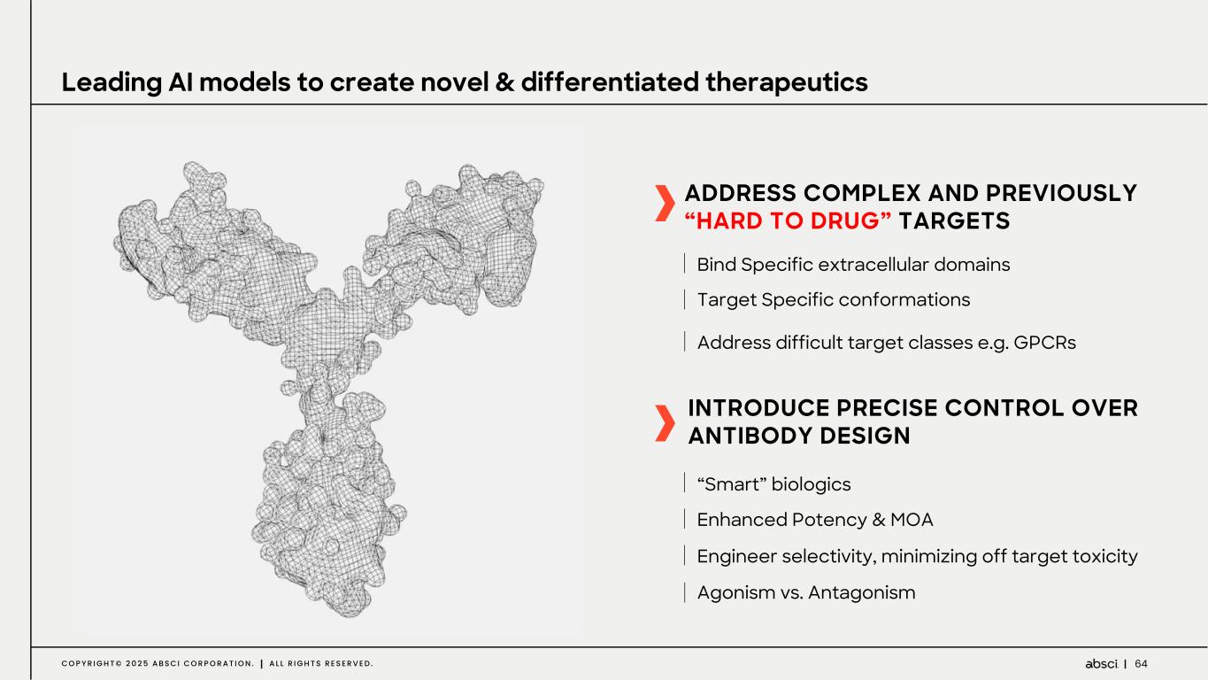 Slide 64 of 84