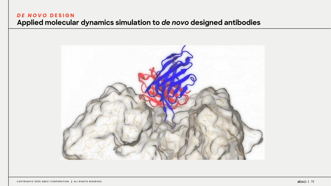 Slide 73 of 84