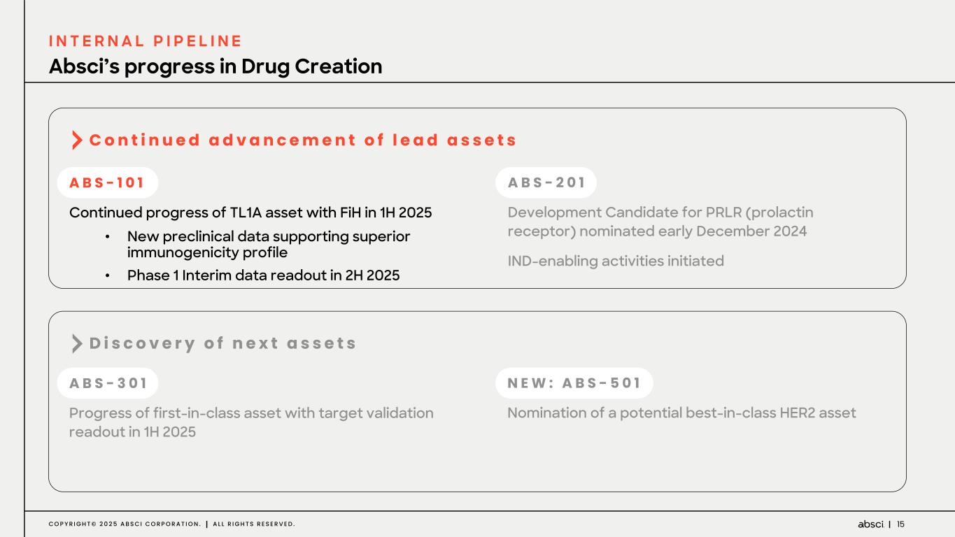 Slide 15 of 67