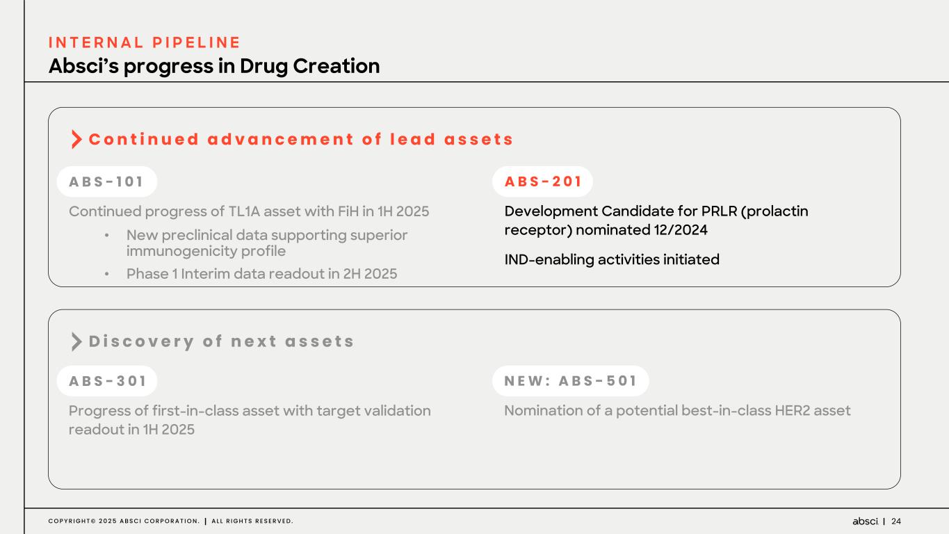 Slide 24 of 67