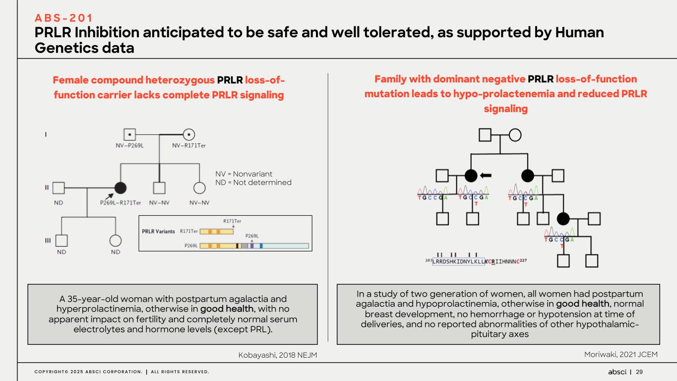 Slide 29 of 67