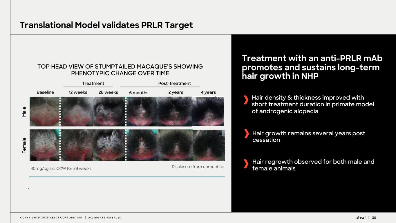 Slide 30 of 67