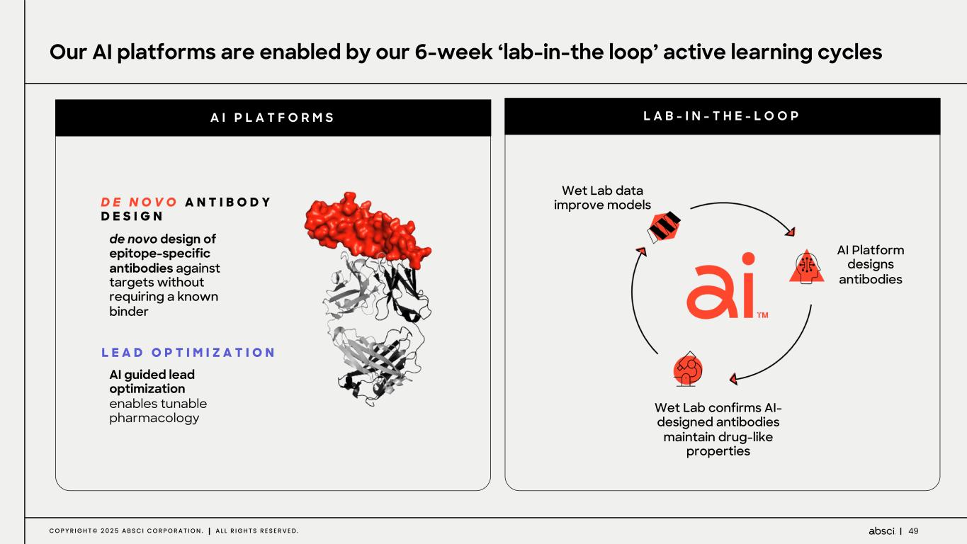 Slide 49 of 67