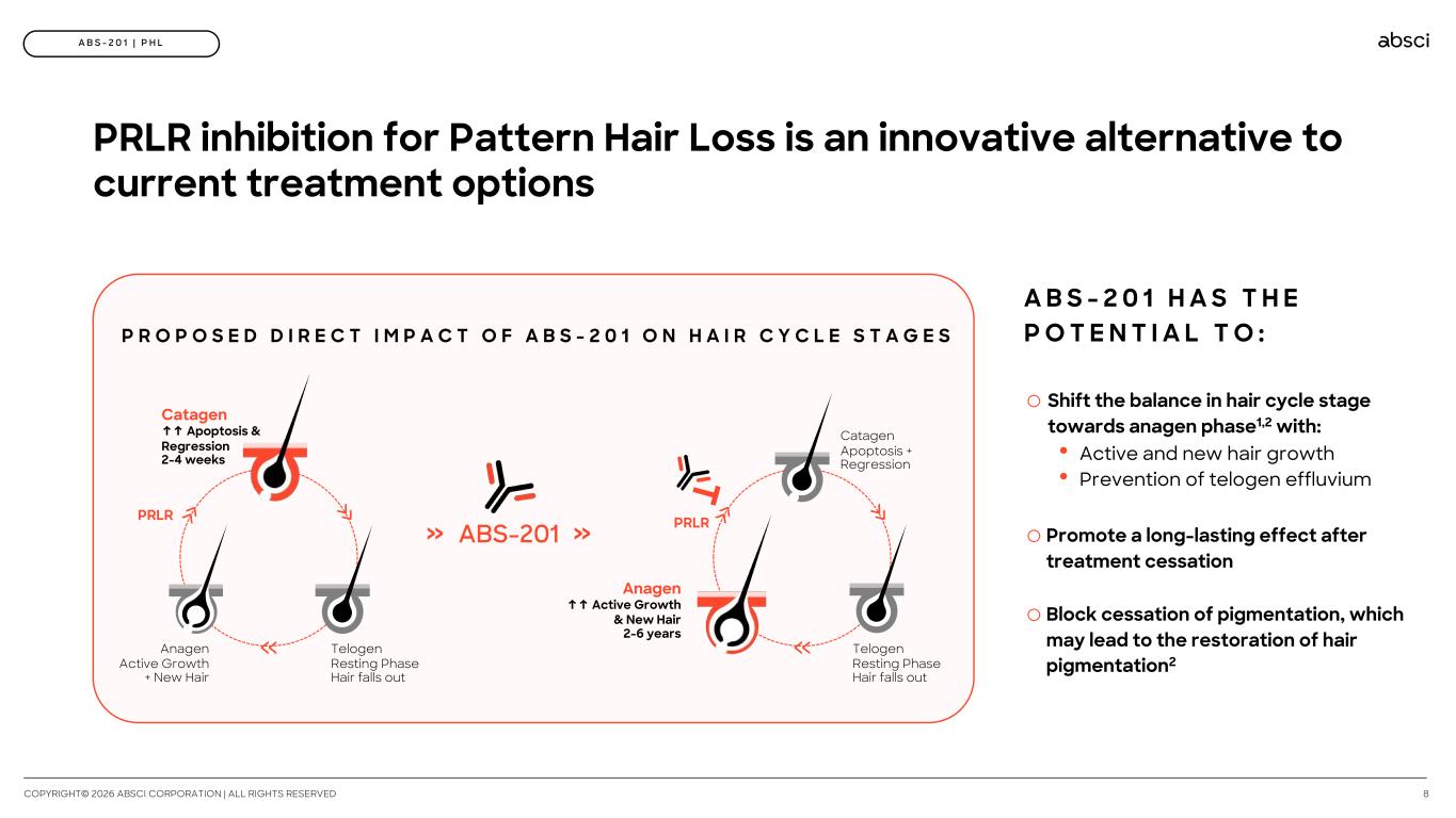 Slide 8 of 60