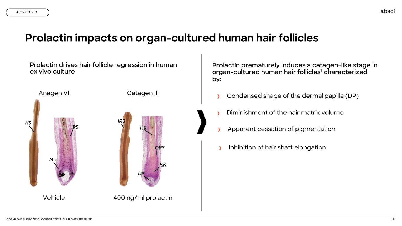 Slide 9 of 60