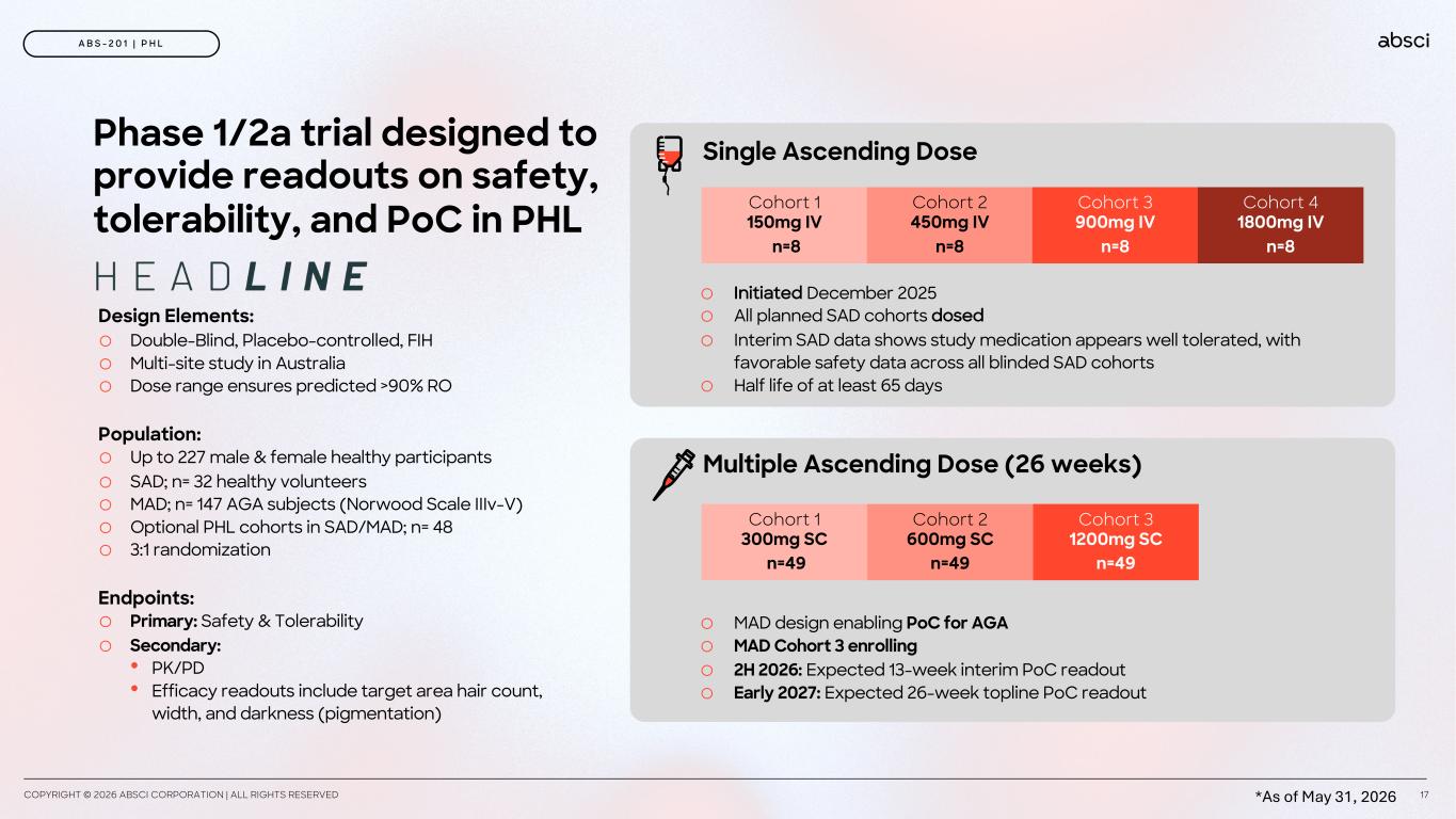 Slide 17 of 60