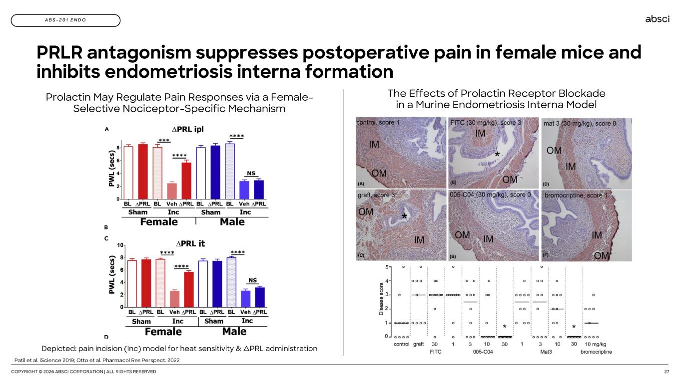 Slide 27 of 60