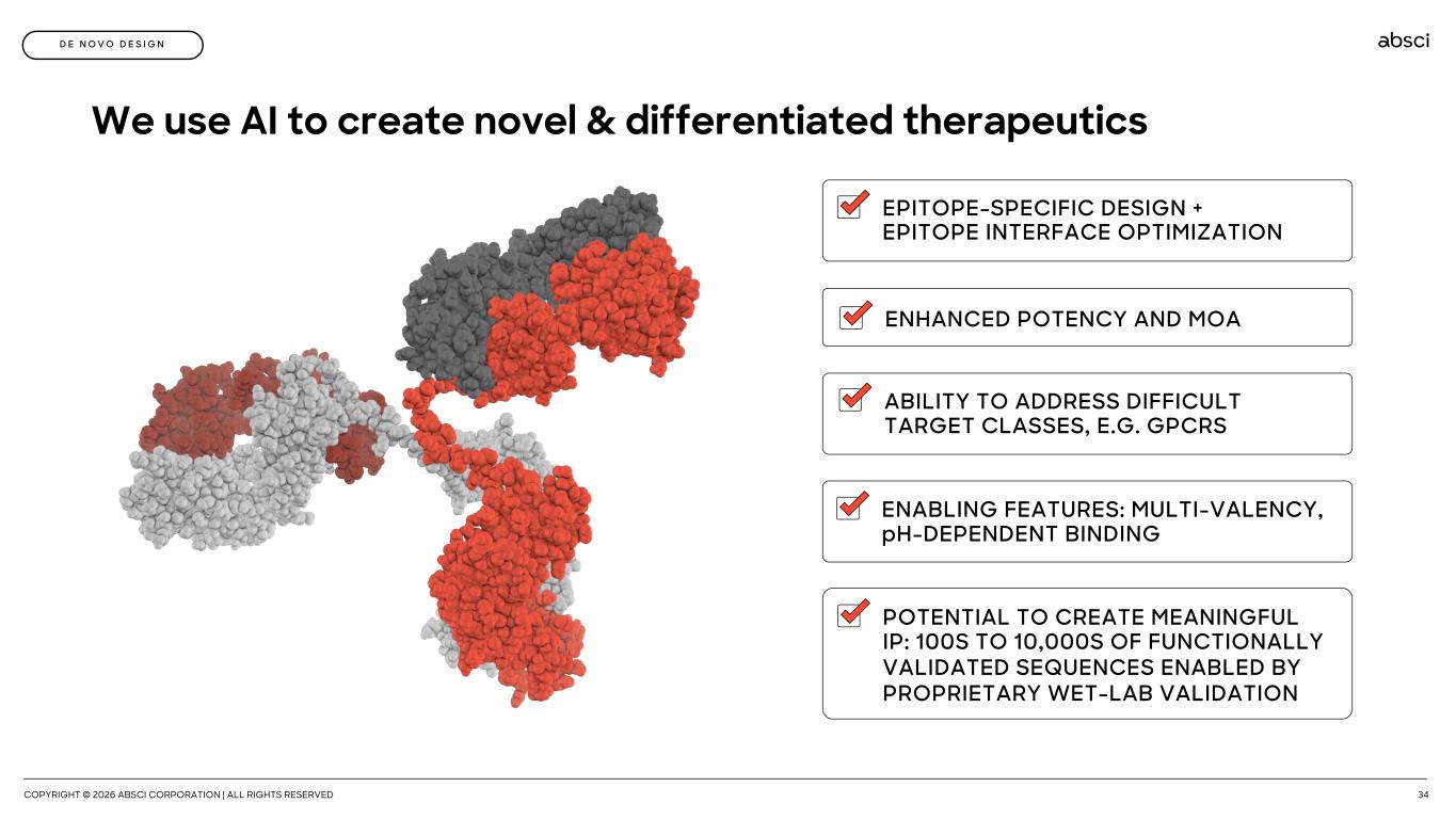 Slide 34 of 60