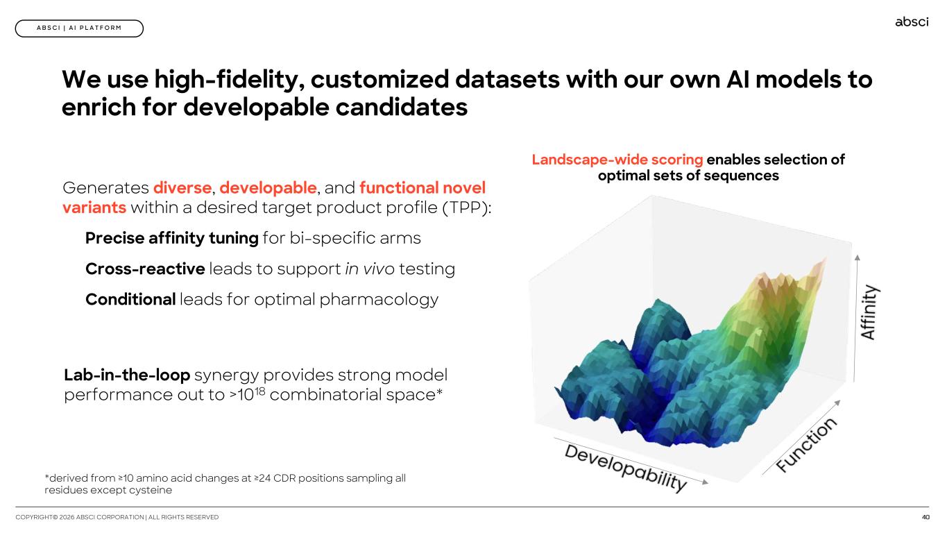 Slide 40 of 60