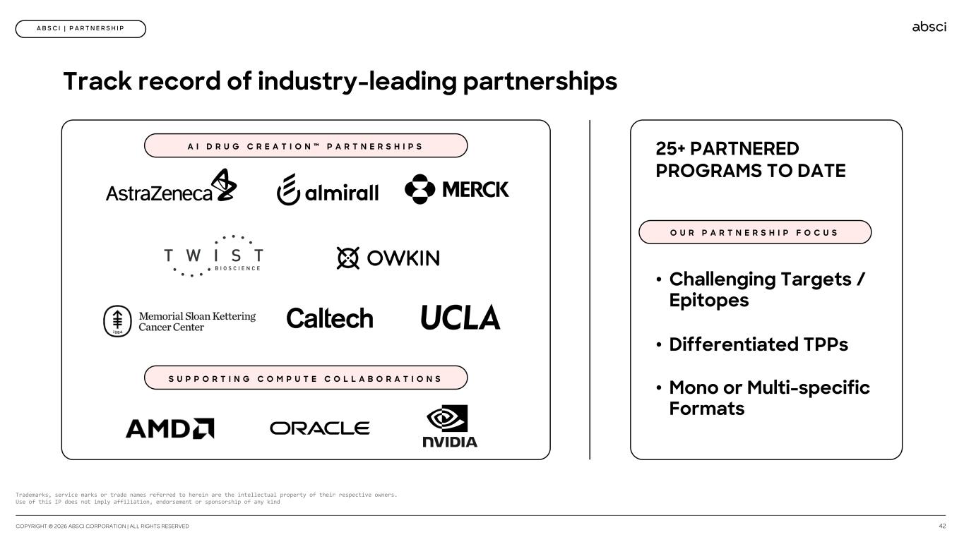 Slide 42 of 60