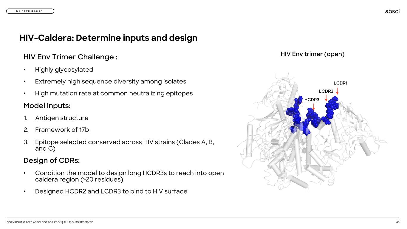 Slide 48 of 60