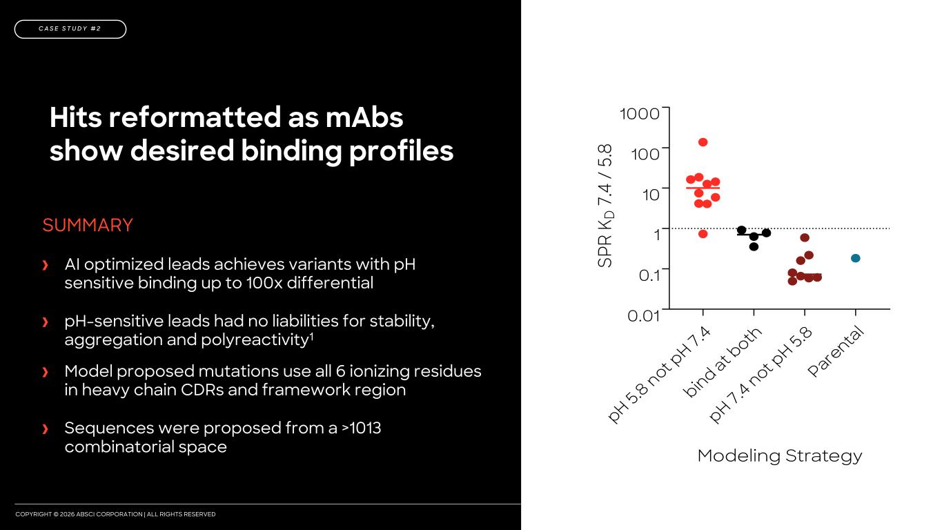 Slide 59 of 60