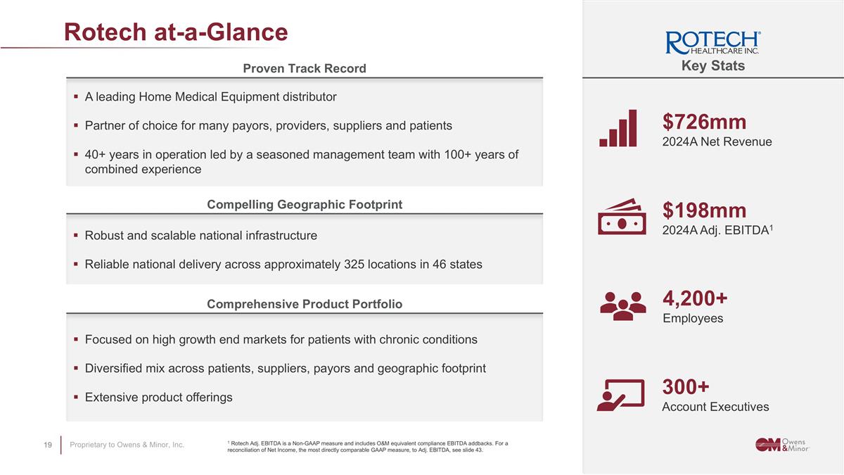 Slide 19