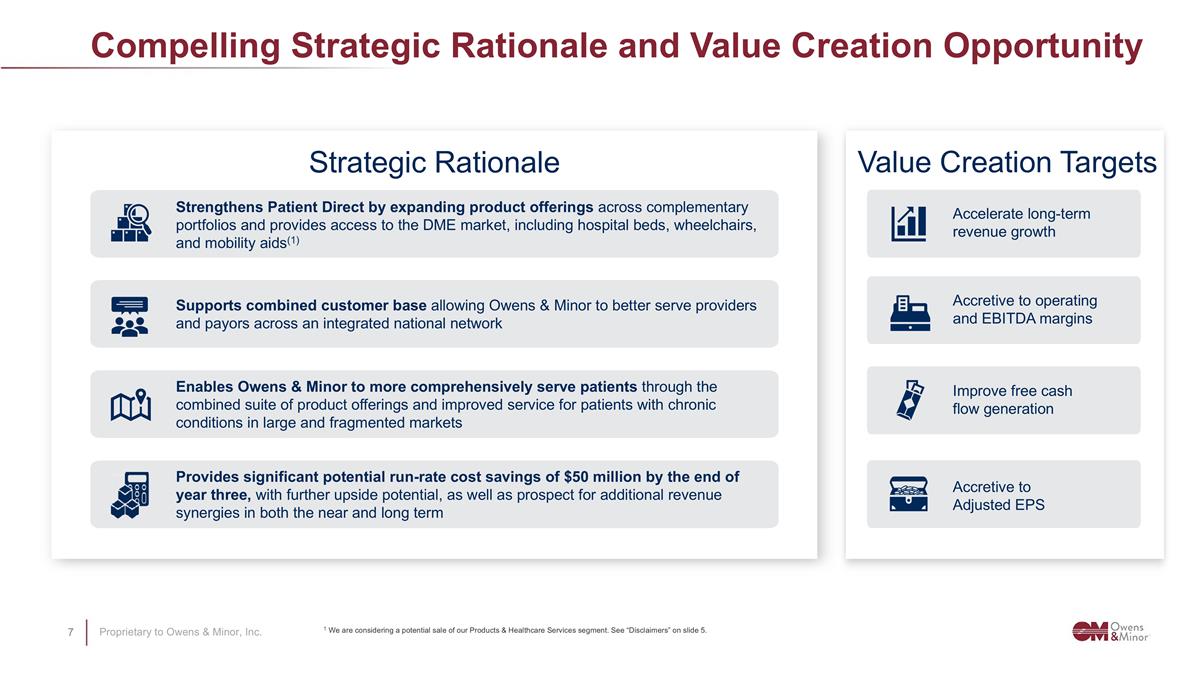 Slide 7