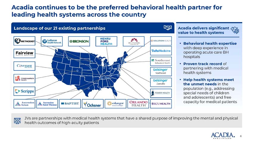 Slide 6 of 19