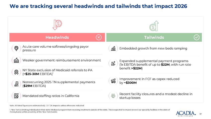 Slide 17 of 19