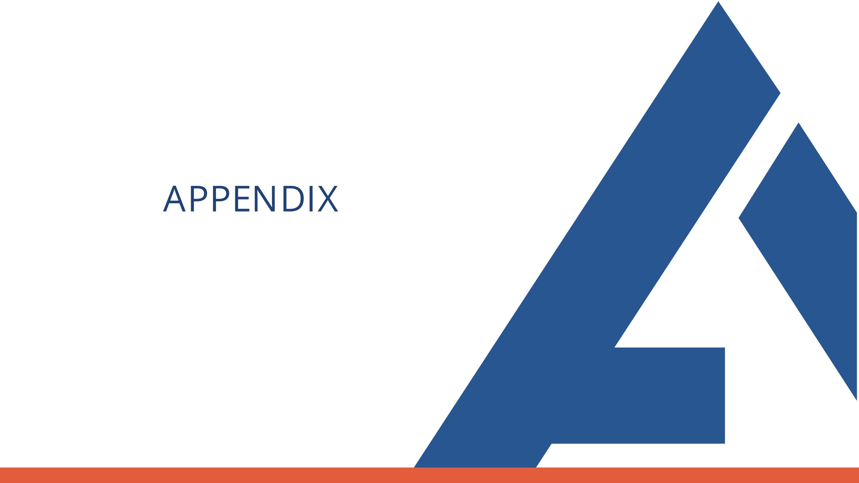 Slide 13 Slide 13