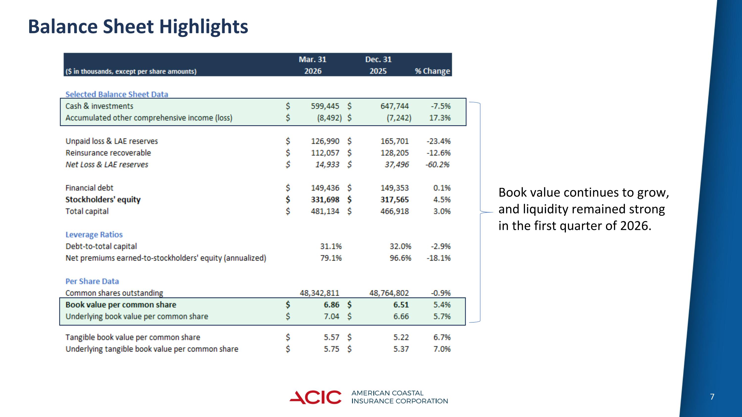 Slide 7