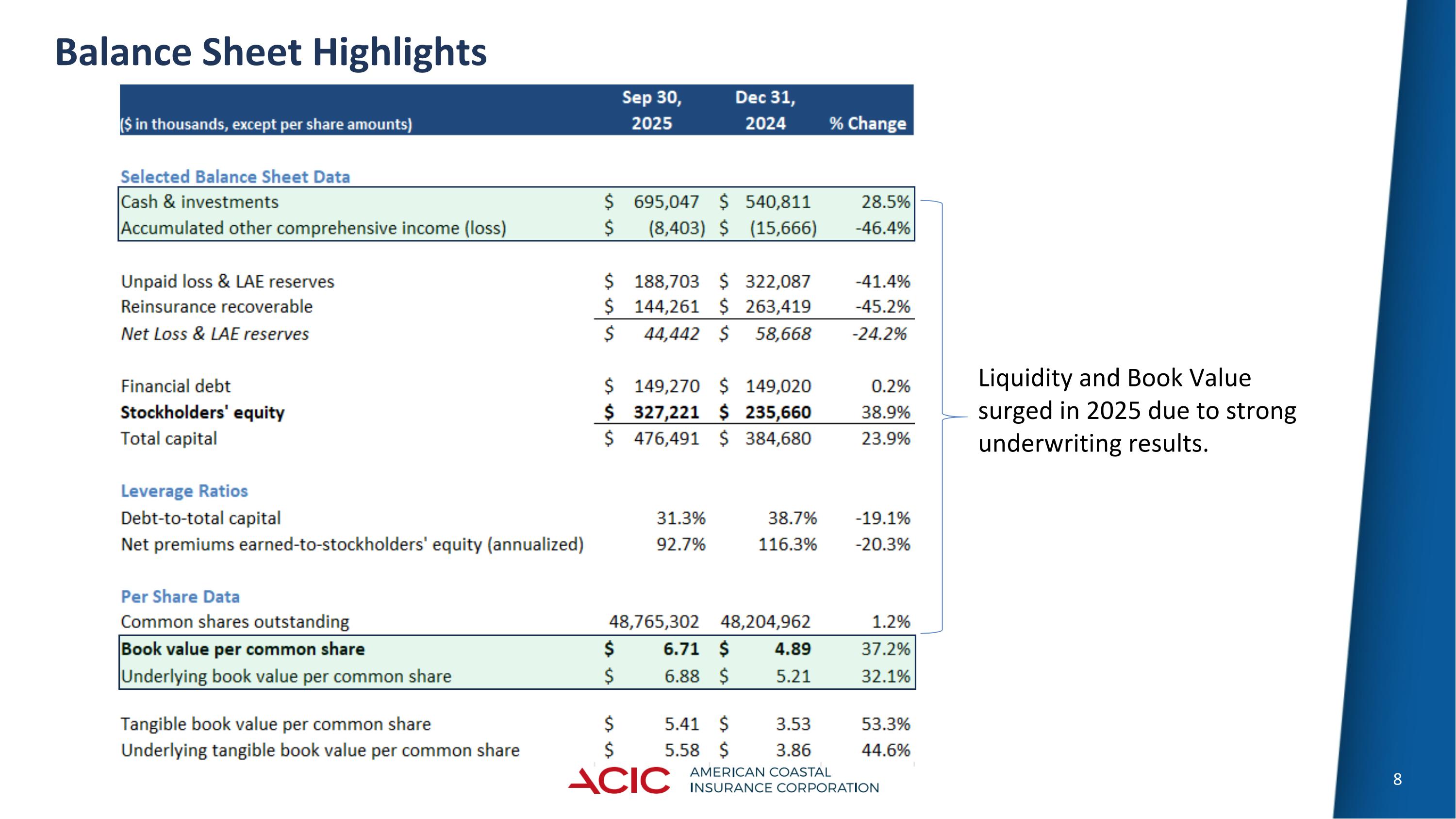 Slide 8