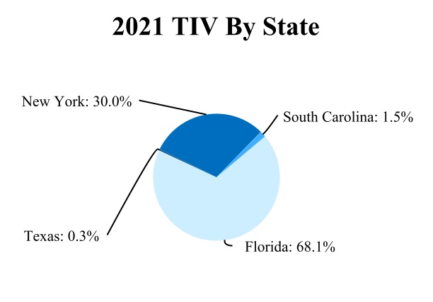 chart-350f71300faf4cde9d5.jpg