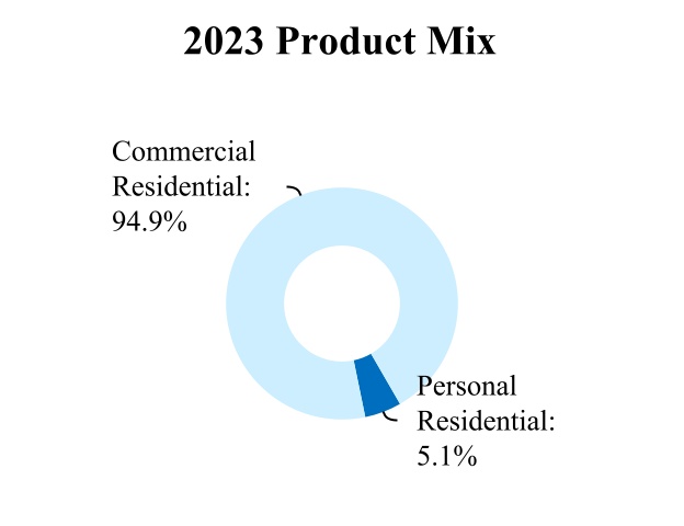 chart-3e0ad9837cb14109947.jpg