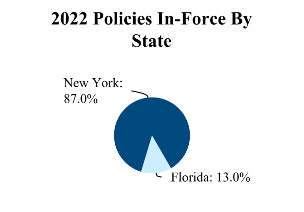 chart-6a2832c39ef54442a6f.jpg