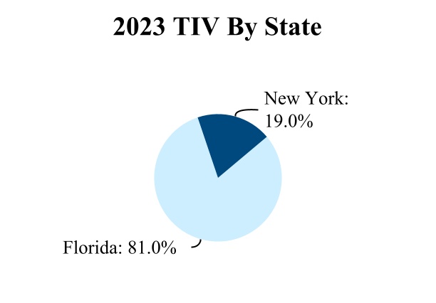 chart-75c768f4845e4b62995.jpg